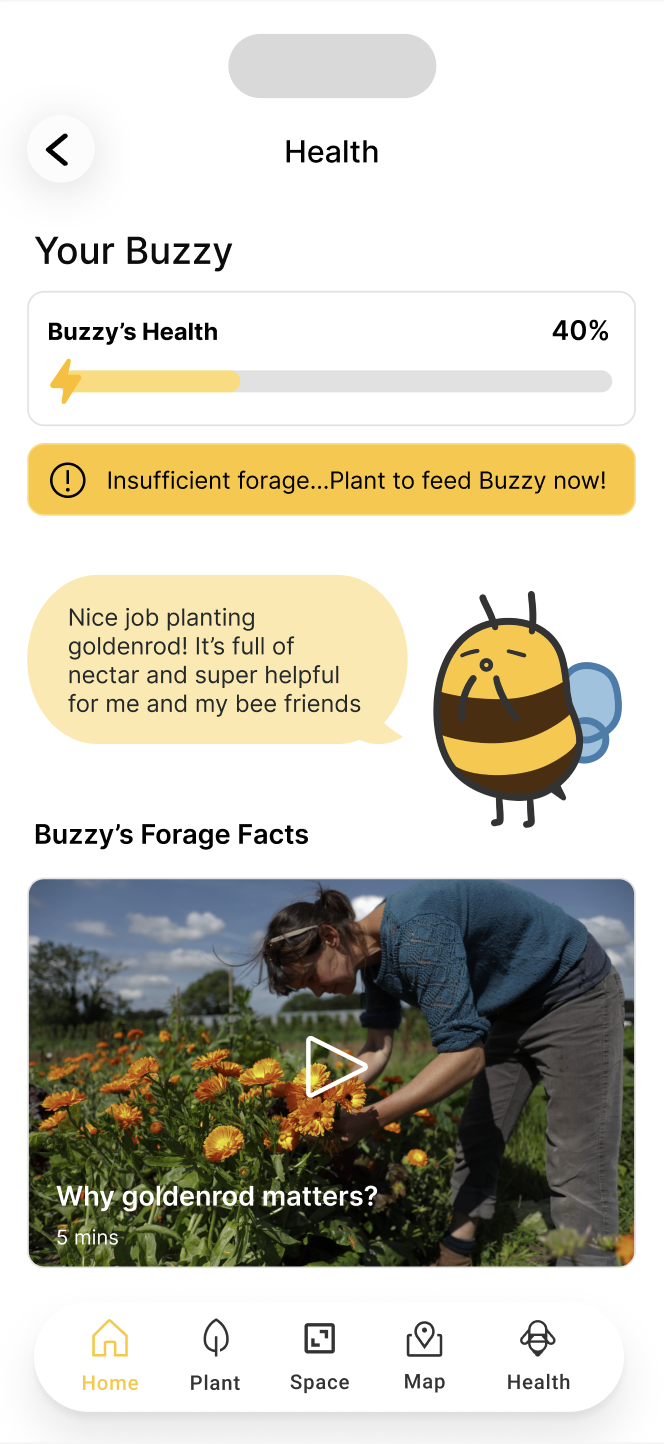 Hive health dashboard