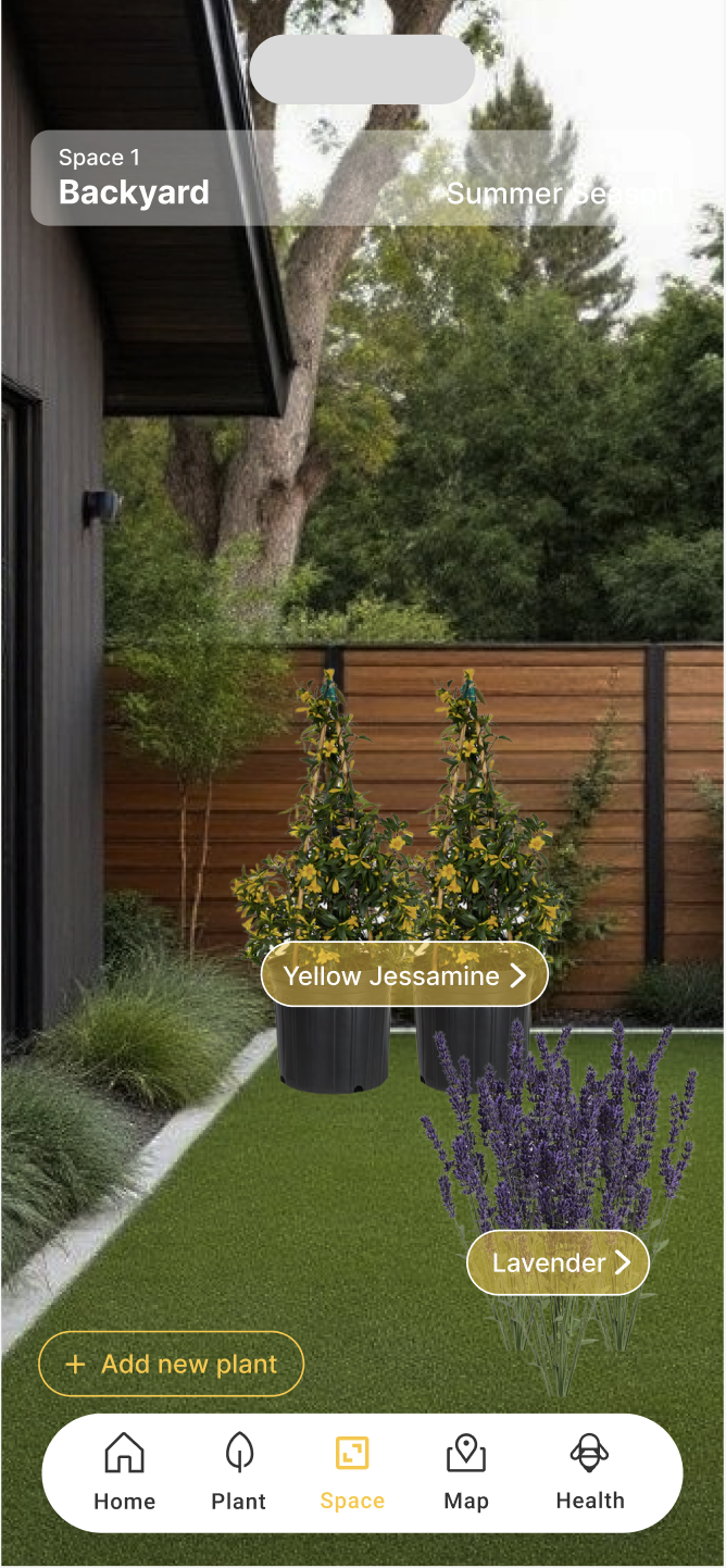 Personal garden layout