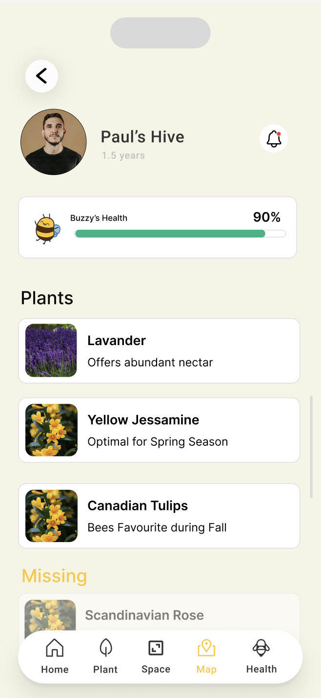 Profile page overview